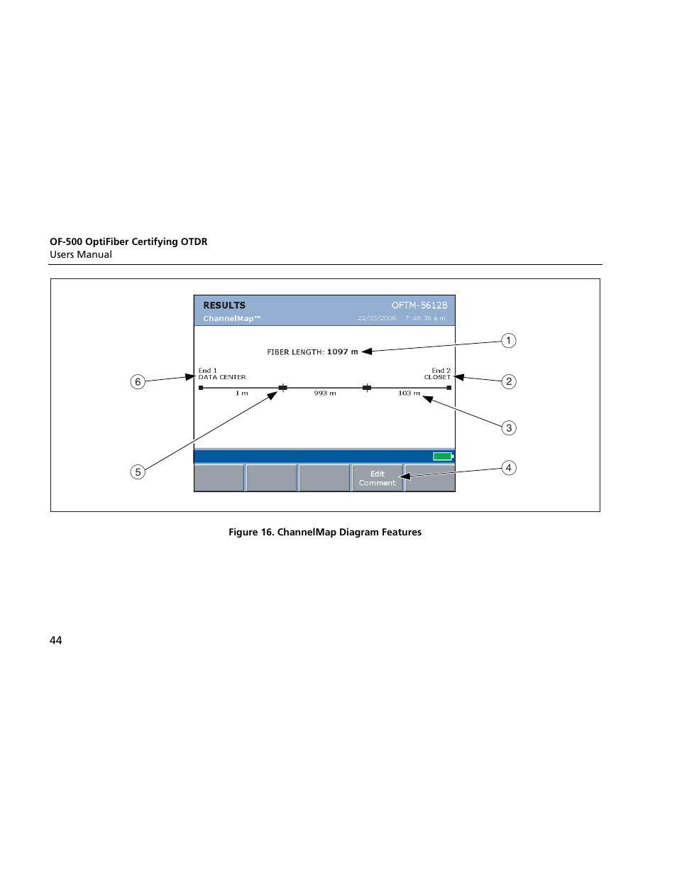 Atec Fluke-OF-500 User Manual | Page 54 / 133