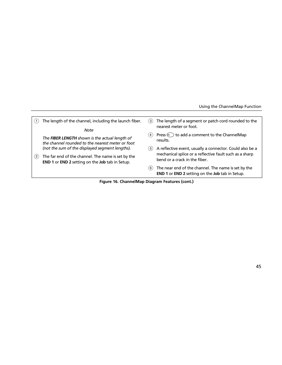 Atec Fluke-OF-500 User Manual | Page 55 / 133