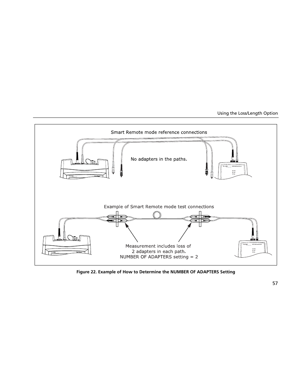 Atec Fluke-OF-500 User Manual | Page 67 / 133