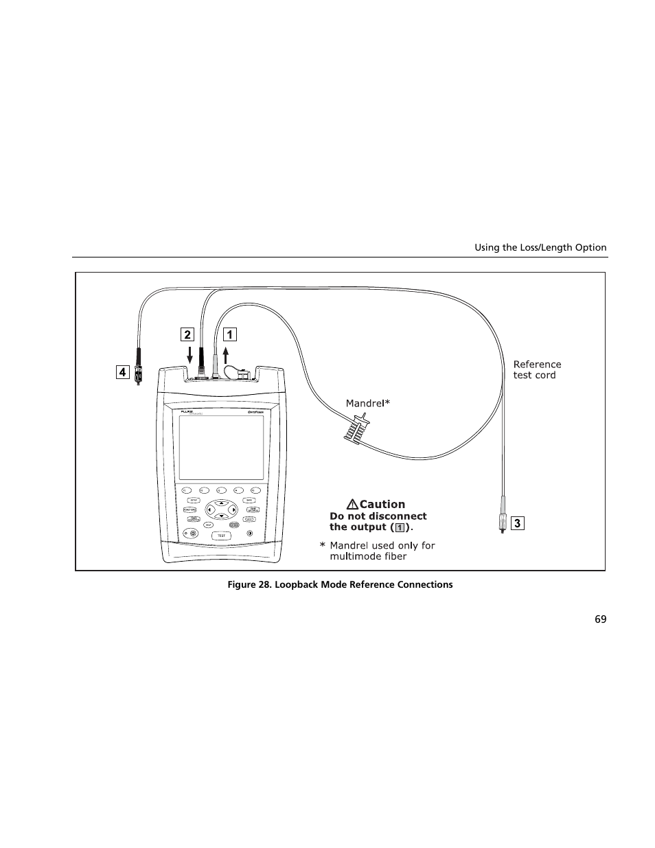 Atec Fluke-OF-500 User Manual | Page 79 / 133