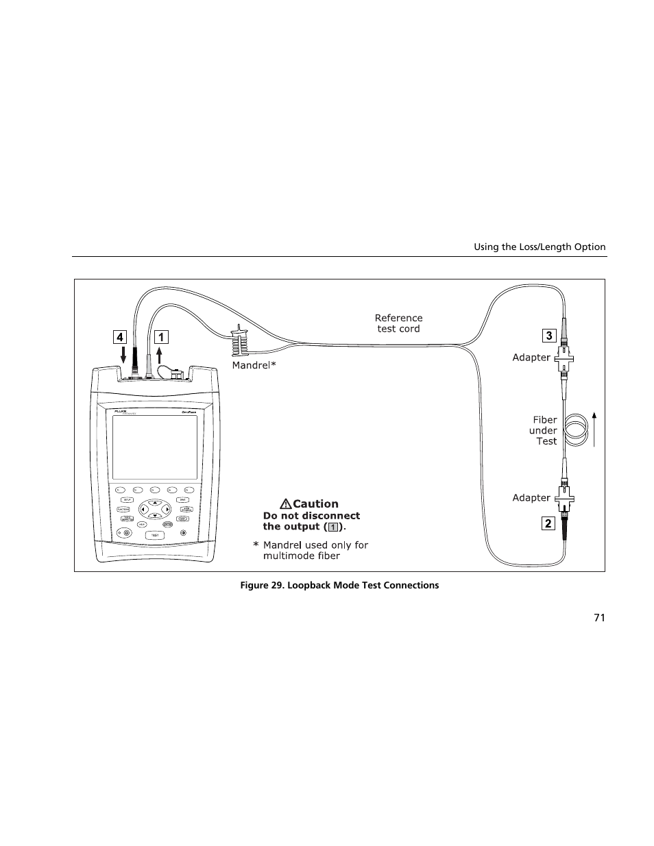 Atec Fluke-OF-500 User Manual | Page 81 / 133