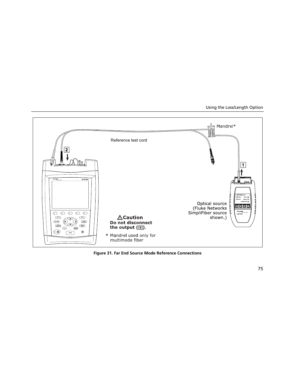 Atec Fluke-OF-500 User Manual | Page 85 / 133