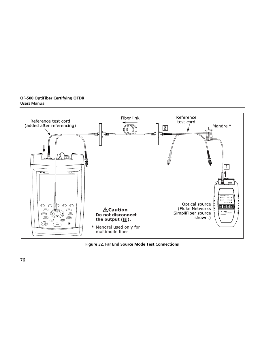 Atec Fluke-OF-500 User Manual | Page 86 / 133