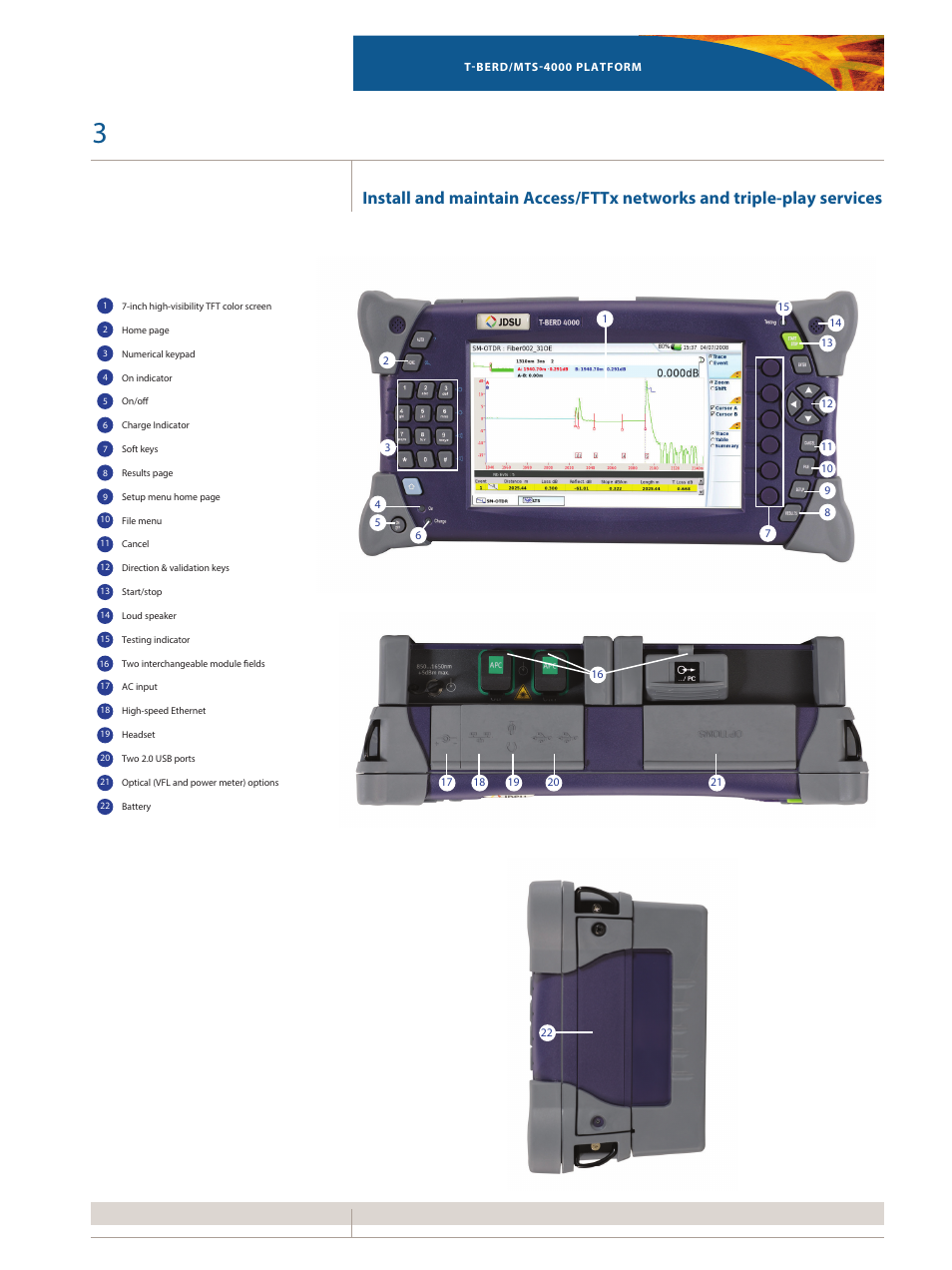 Atec JDSU-4000 User Manual | Page 3 / 4