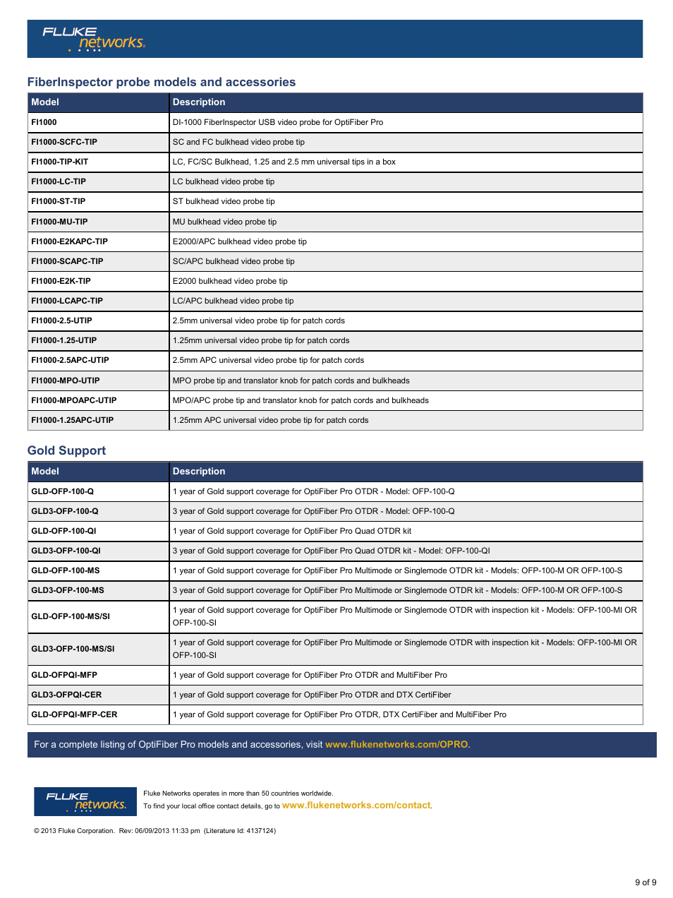 Fiberinspector probe models and accessories, Gold support | Atec Fluke-Optifiber-OTDR User Manual | Page 9 / 9