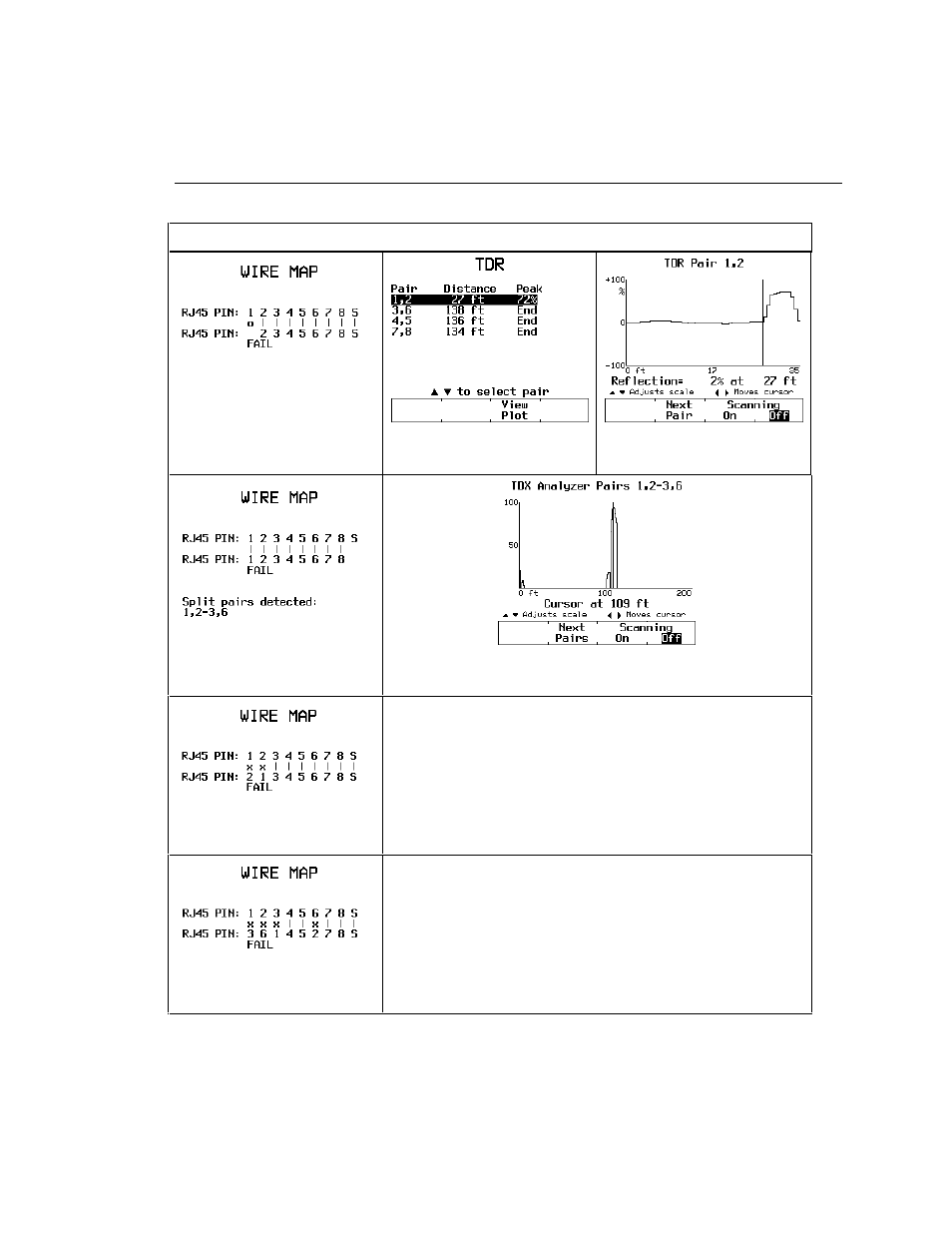 Atec Fluke-DSP-2000 User Manual | Page 135 / 190