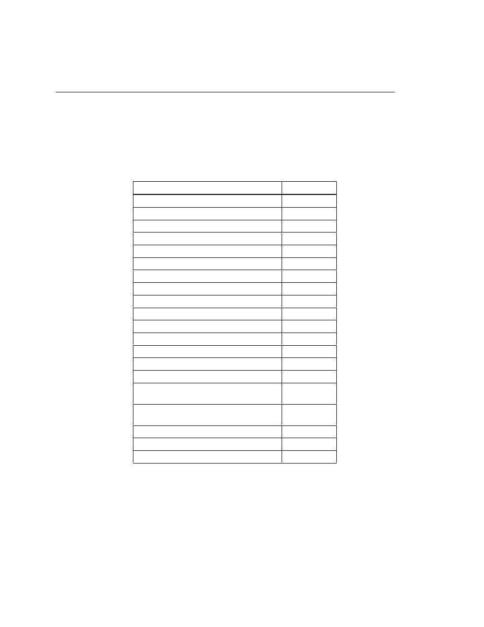 Replacement parts | Atec Fluke-DSP-2000 User Manual | Page 144 / 190