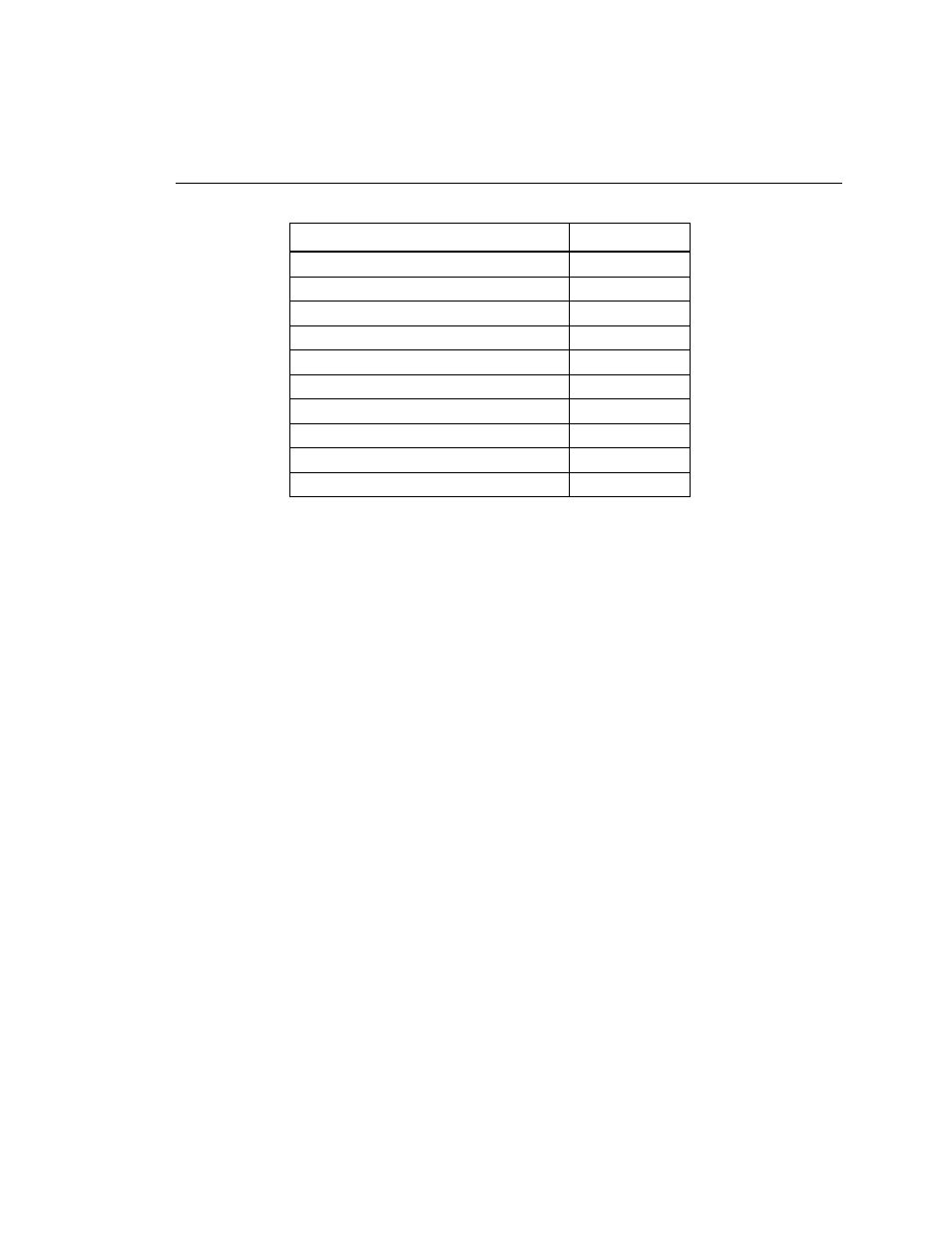 Specifications, Service center calibration period, Self-calibration period | Compatibility with remote units | Atec Fluke-DSP-2000 User Manual | Page 145 / 190