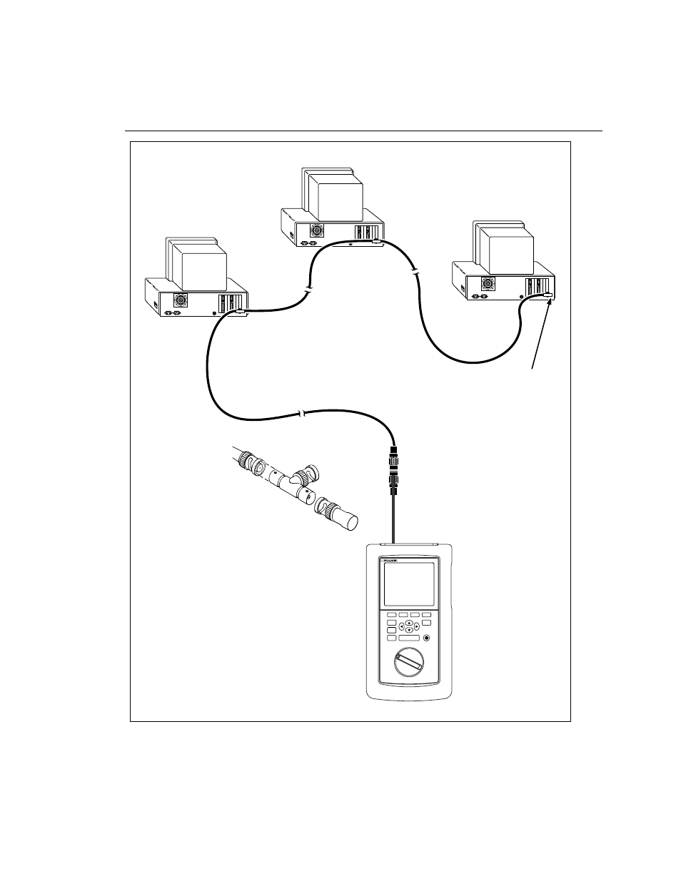 Getting started autotest on coaxial cable, Bnc “t” connector | Atec Fluke-DSP-2000 User Manual | Page 27 / 190