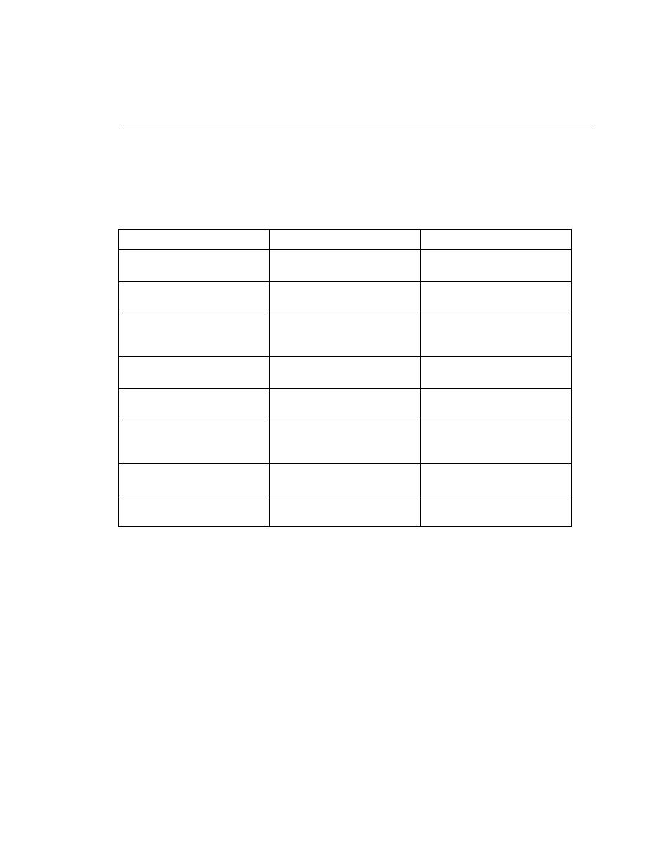 Remote lights, messages, and audible tones | Atec Fluke-DSP-2000 User Manual | Page 45 / 190