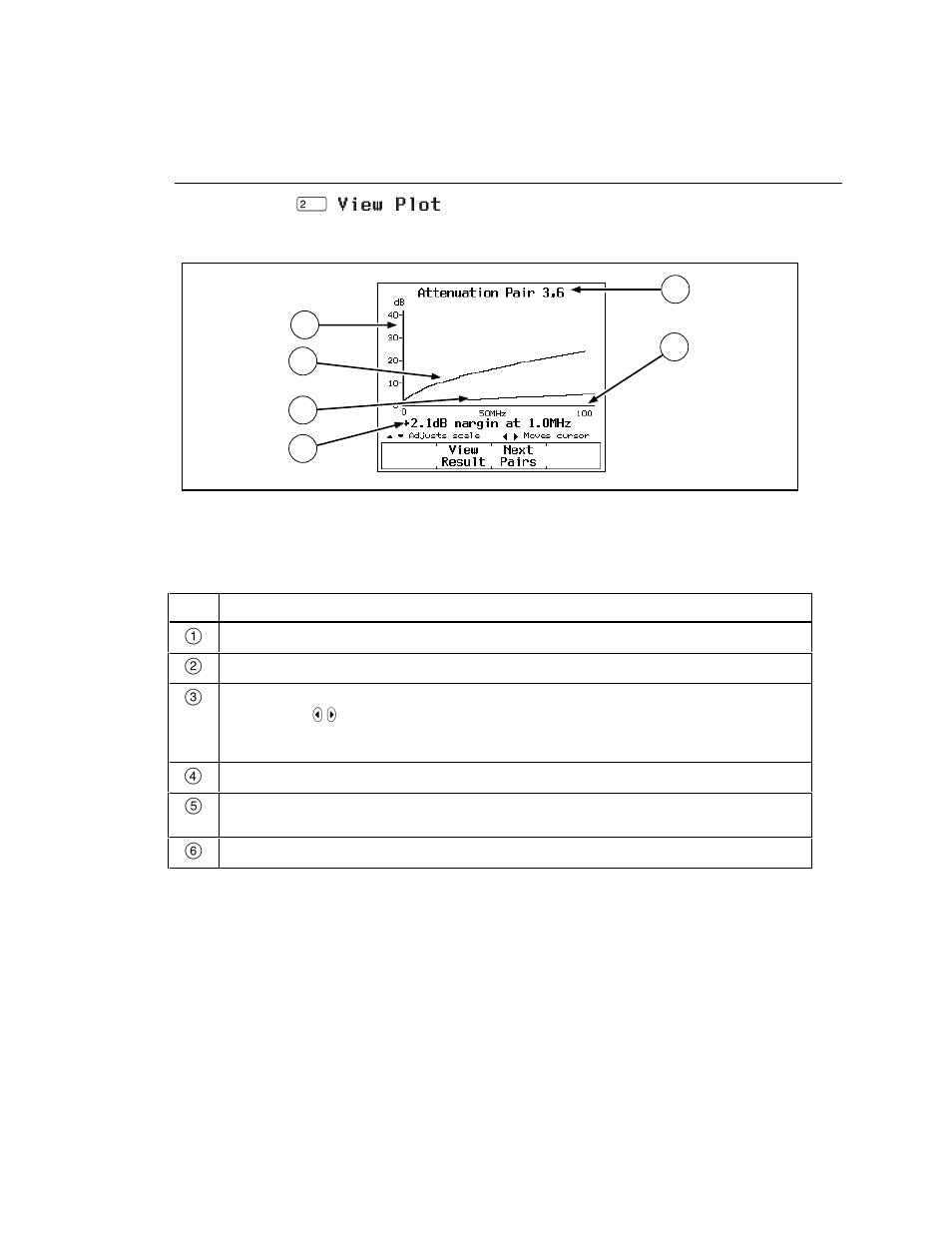 Atec Fluke-DSP-2000 User Manual | Page 59 / 190