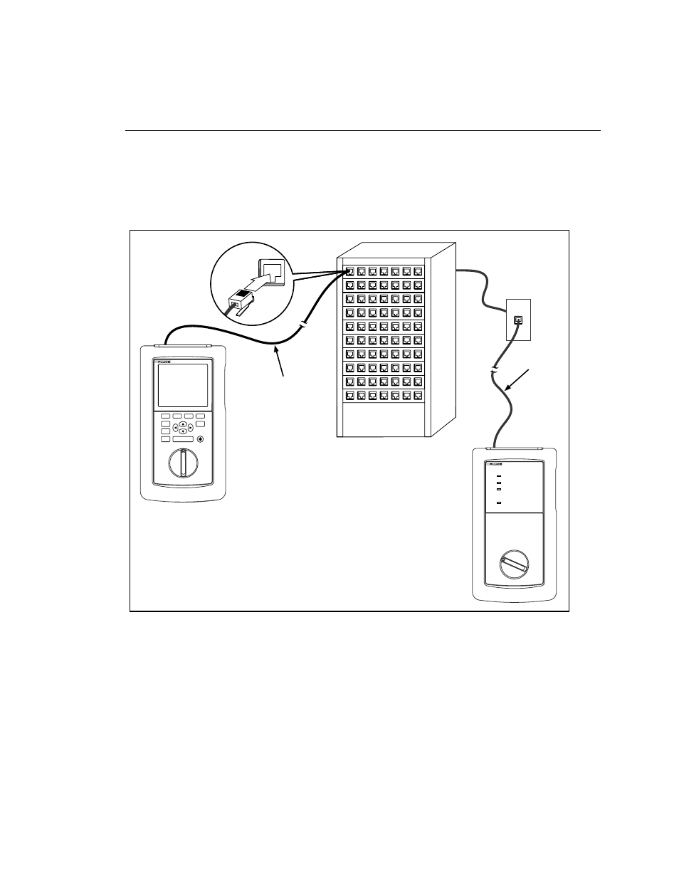 Running the impulse noise test, Running individual tests monitoring impulse noise, Rj45 jack | Wake up, Smart remote | Atec Fluke-DSP-2000 User Manual | Page 97 / 190