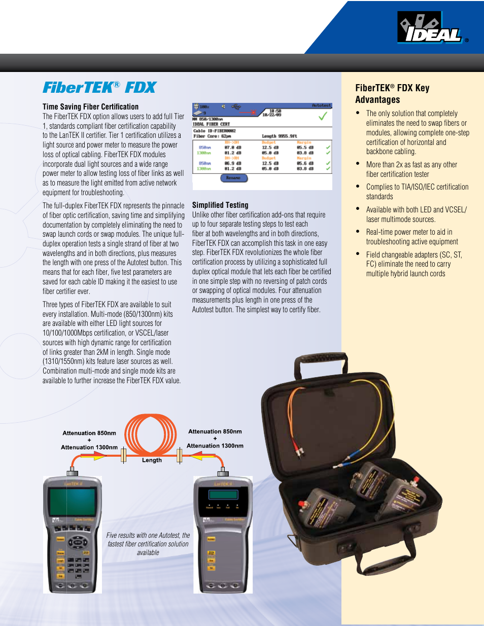 Fibertek | Atec Ideal-LANTEKII User Manual | Page 3 / 4