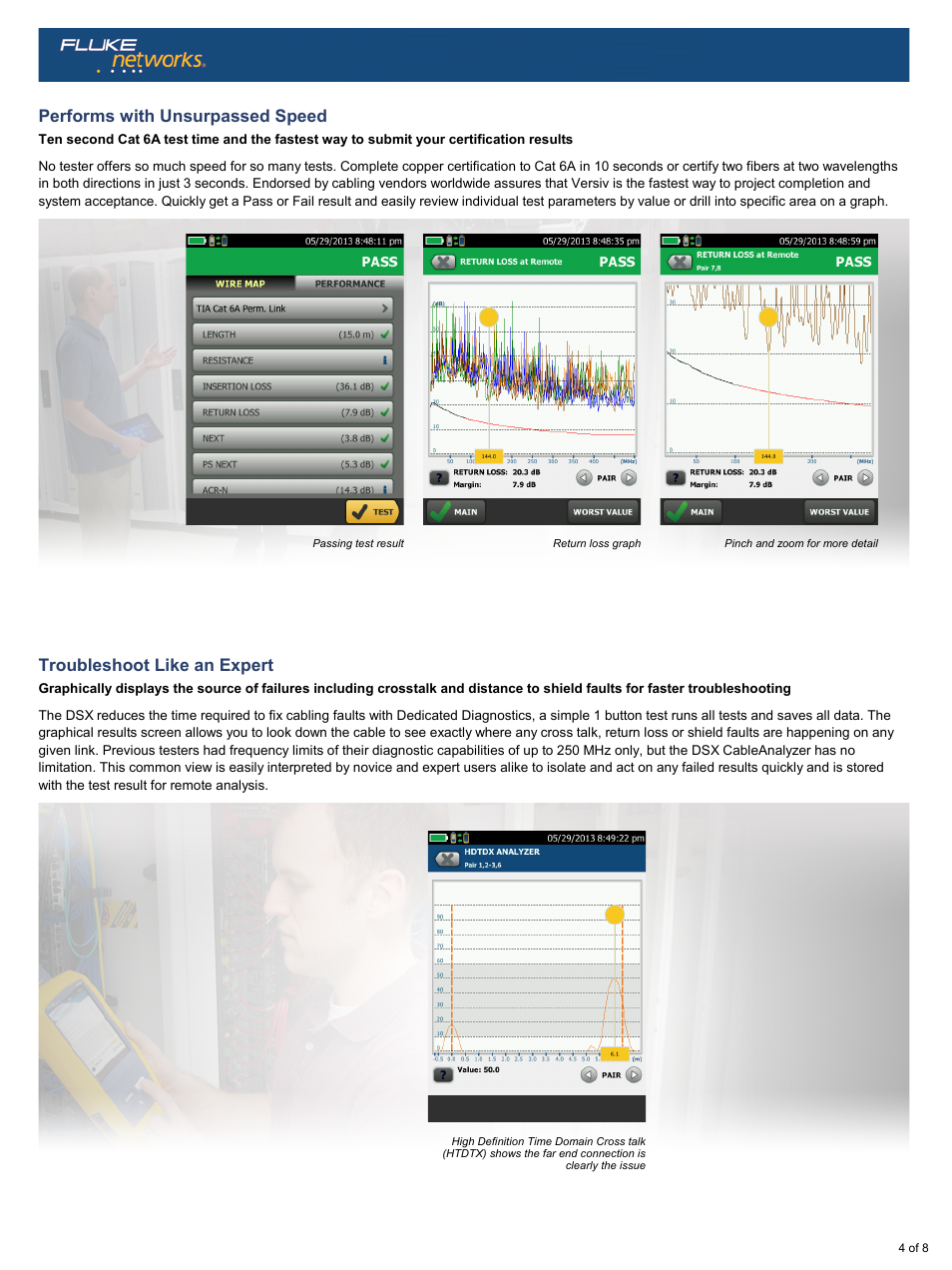Performs with unsurpassed speed, Troubleshoot like an expert | Atec Fluke-DSX-5000 User Manual | Page 4 / 8