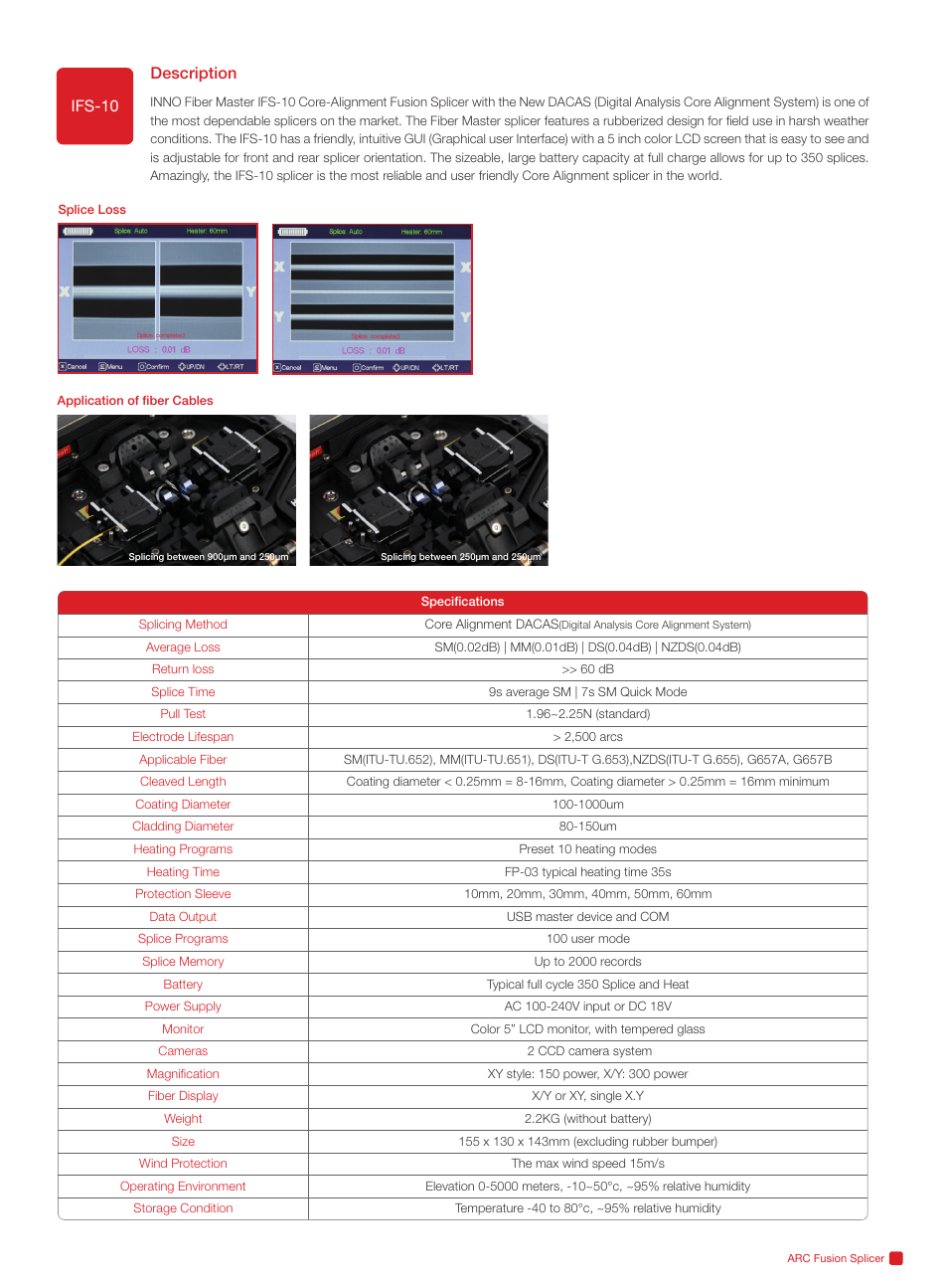 Description, Ifs-10 | Atec Inno-Instrument-IFS-10 User Manual | Page 3 / 4