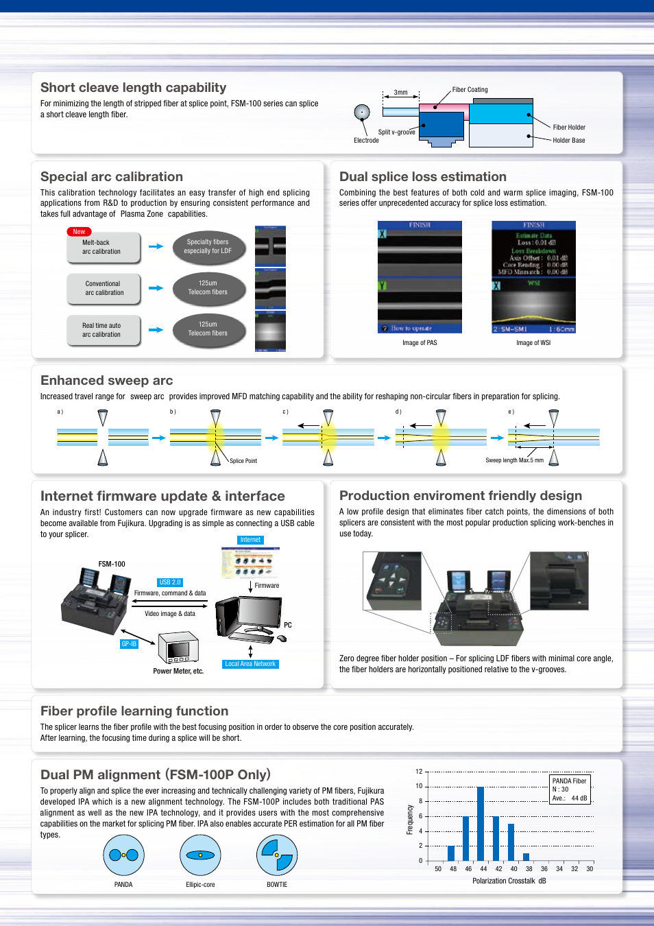 Internet firmware update & interface, Short cleave length capability, Enhanced sweep arc | Fiber profile learning function, Dual pm alignment（fsm-100p only, Special arc calibration, Dual splice loss estimation, Production enviroment friendly design | Atec Fujikura_FSM-100 Series User Manual | Page 3 / 4