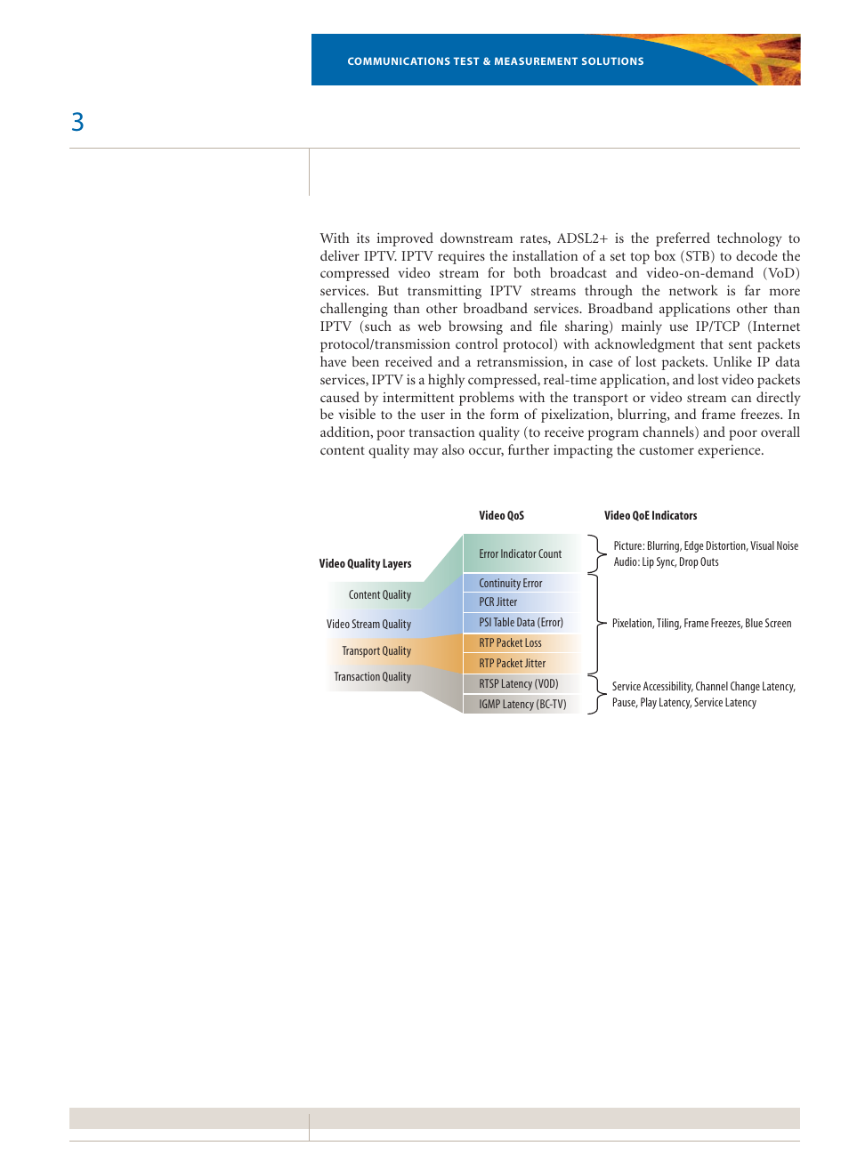 Atec JDSU-SC-ADSL User Manual | Page 3 / 8