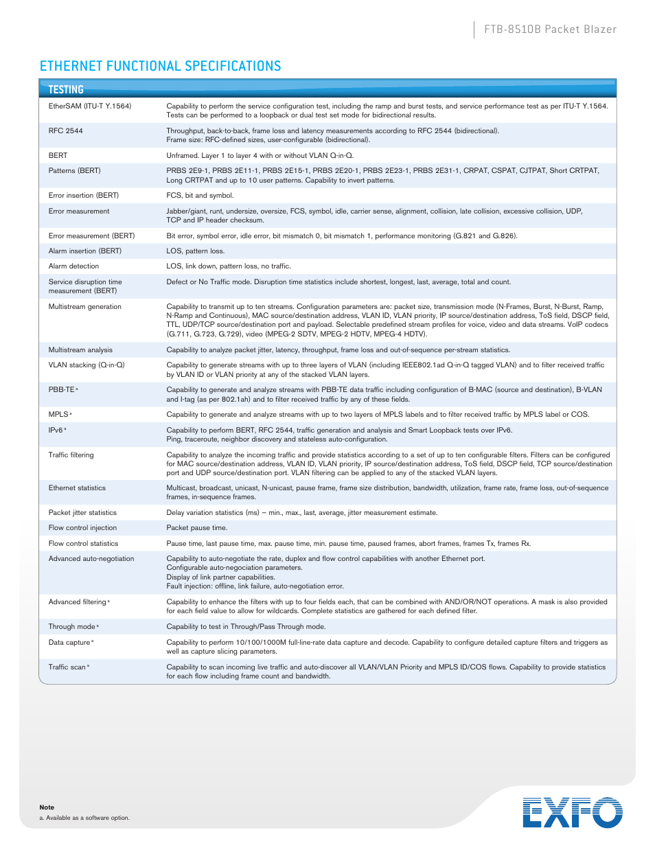 Ethernet functional specifications, Ftb-8510b packet blazer, Testing | Atec EXFO-FTB-8510B User Manual | Page 7 / 10
