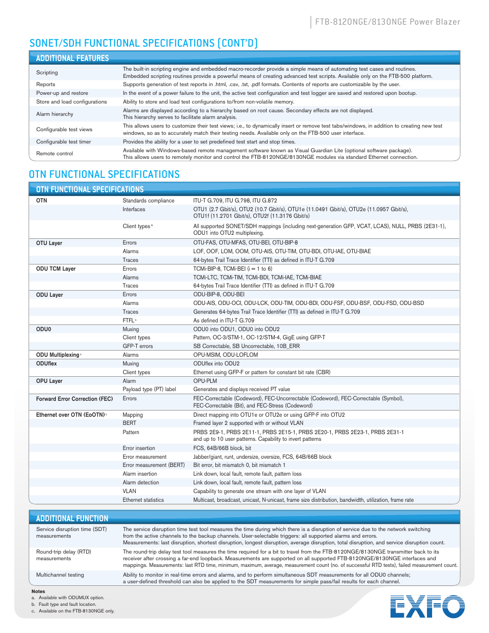 Sonet/sdh functional specifications (cont’d), Otn functional specifications, Additional function | Atec EXFO-FTB-8120-8130NGE User Manual | Page 16 / 23