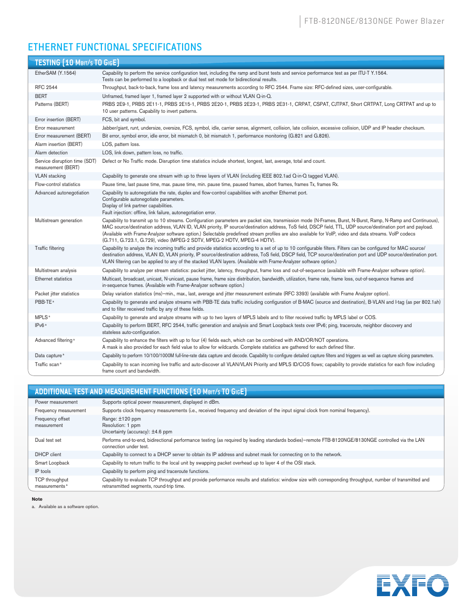 Ethernet functional specifications, Additional test and measurement functions (10 m | Atec EXFO-FTB-8120-8130NGE User Manual | Page 18 / 23