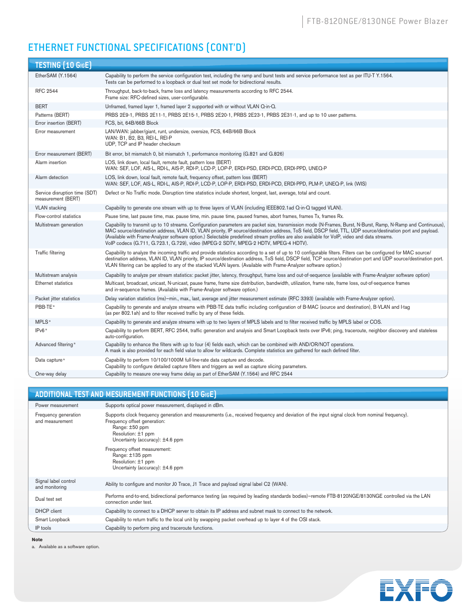 Ethernet functional specifications (cont’d), Additional test and mesurement functions (10 g | Atec EXFO-FTB-8120-8130NGE User Manual | Page 19 / 23