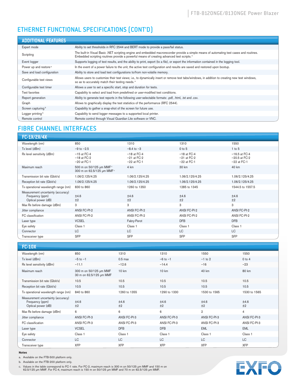 Fibre channel interfaces, Ethernet functional specifications (cont’d), Additional features | Fc-1x/2x/4x, Fc-10x | Atec EXFO-FTB-8120-8130NGE User Manual | Page 20 / 23