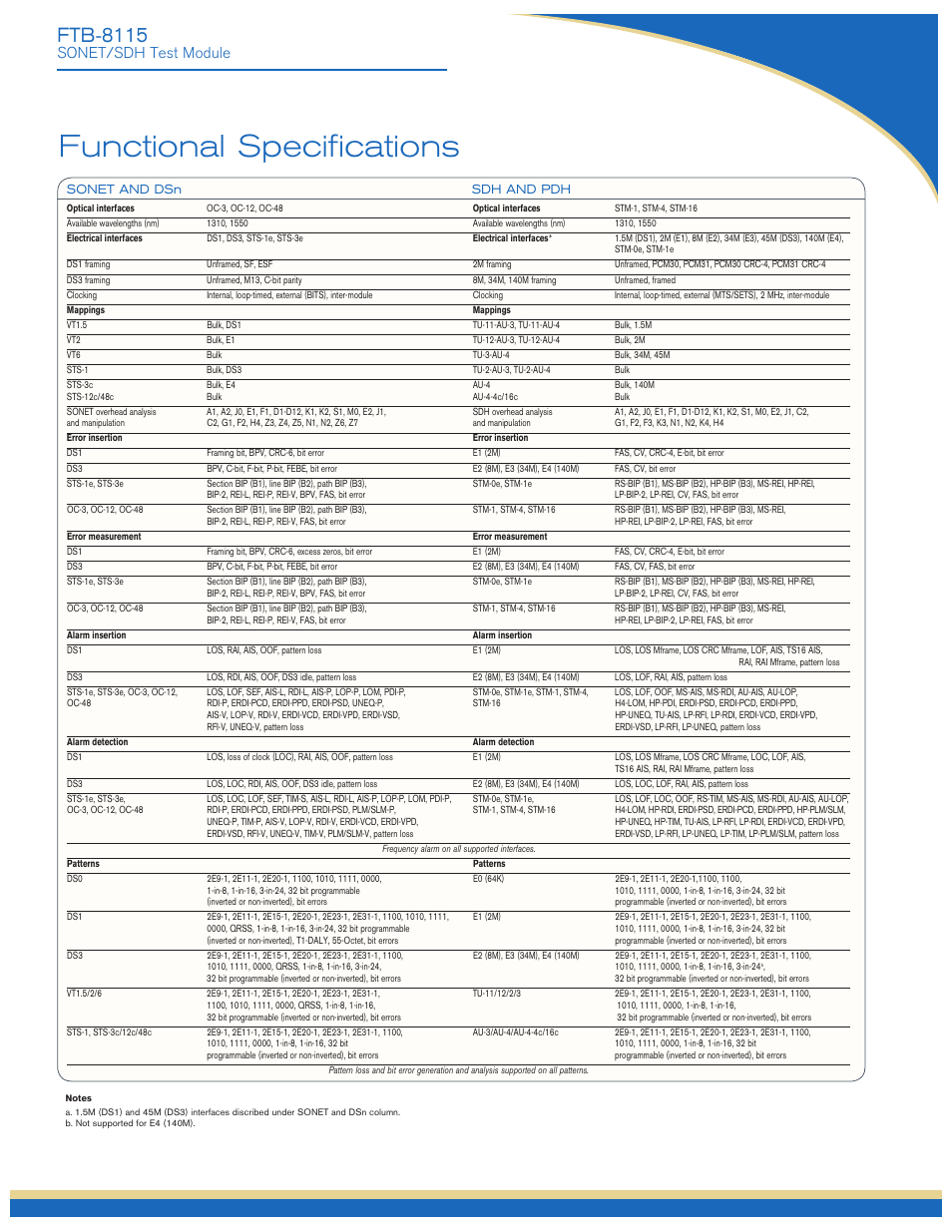 Functional specifications, Ftb-8115, Sonet/sdh test module | Atec EXFO-FTB-8115 User Manual | Page 7 / 9