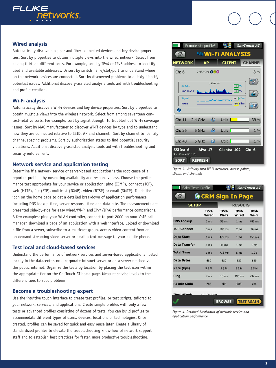 Atec Fluke-OneTouch User Manual | Page 3 / 6