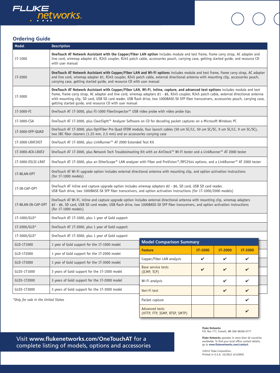 Ordering guide | Atec Fluke-OneTouch User Manual | Page 6 / 6