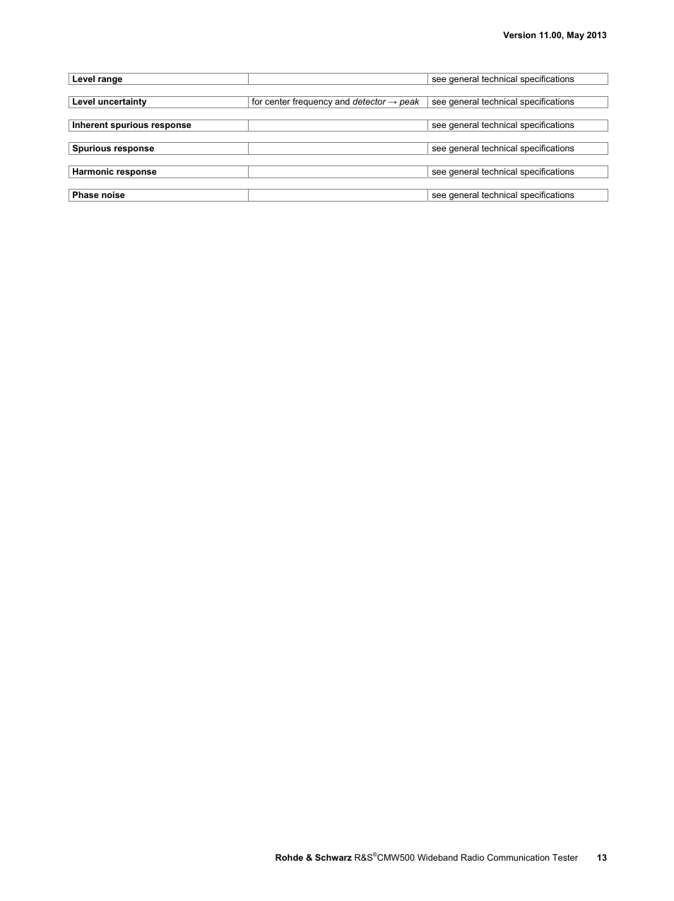 Atec Rohde-Schwarz-CMW500 User Manual | Page 13 / 72