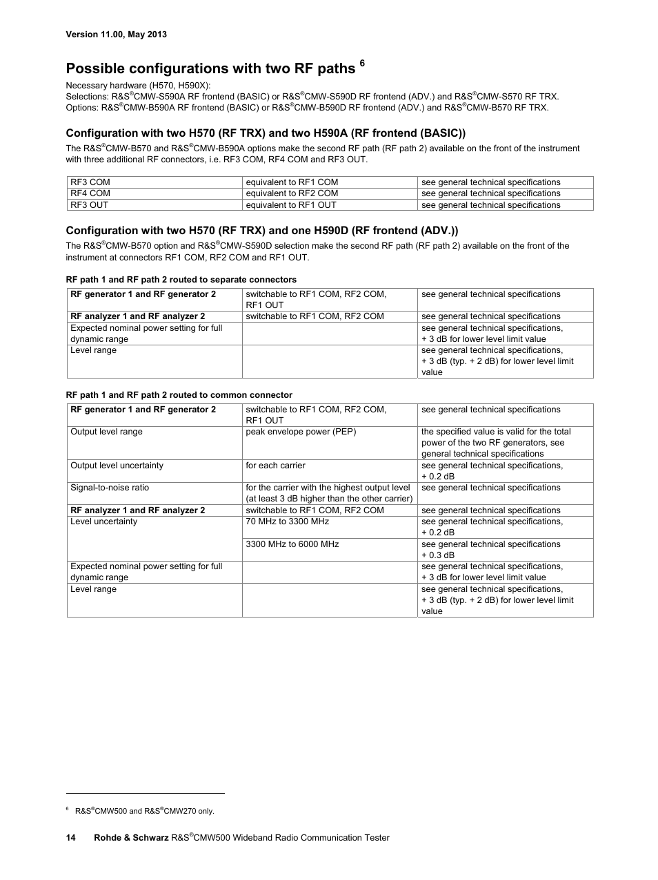 Possible configurations with two rf paths | Atec Rohde-Schwarz-CMW500 User Manual | Page 14 / 72