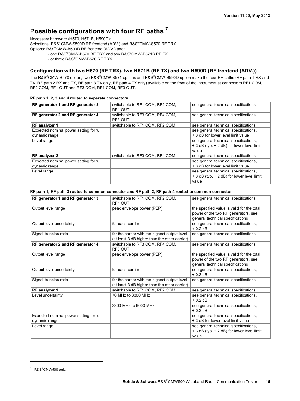 Possible configurations with four rf paths | Atec Rohde-Schwarz-CMW500 User Manual | Page 15 / 72