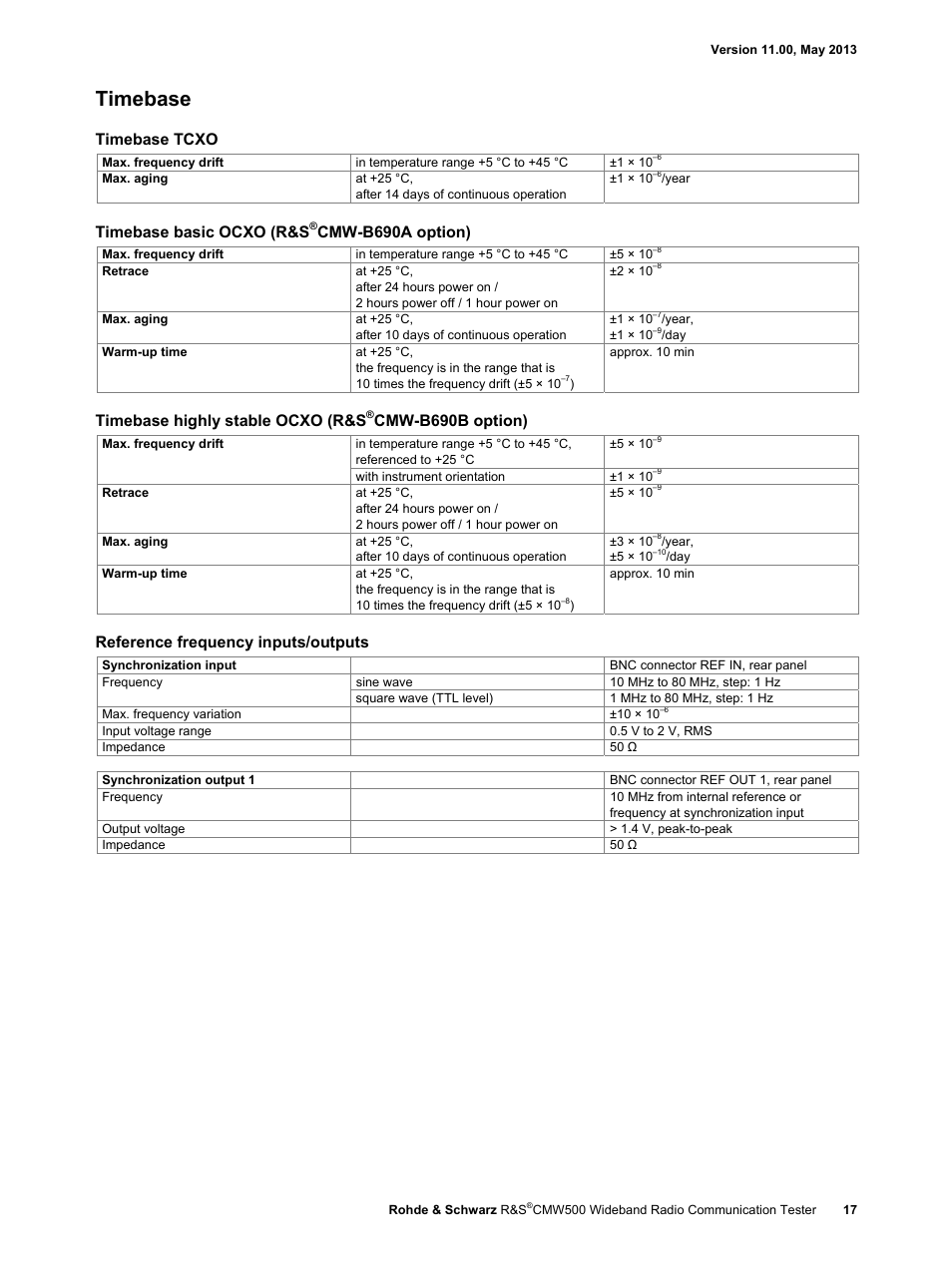 Timebase, Timebase tcxo, Timebase basic ocxo (r&s | Cmw-b690a option), Timebase highly stable ocxo (r&s, Cmw-b690b option), Reference frequency inputs/outputs | Atec Rohde-Schwarz-CMW500 User Manual | Page 17 / 72
