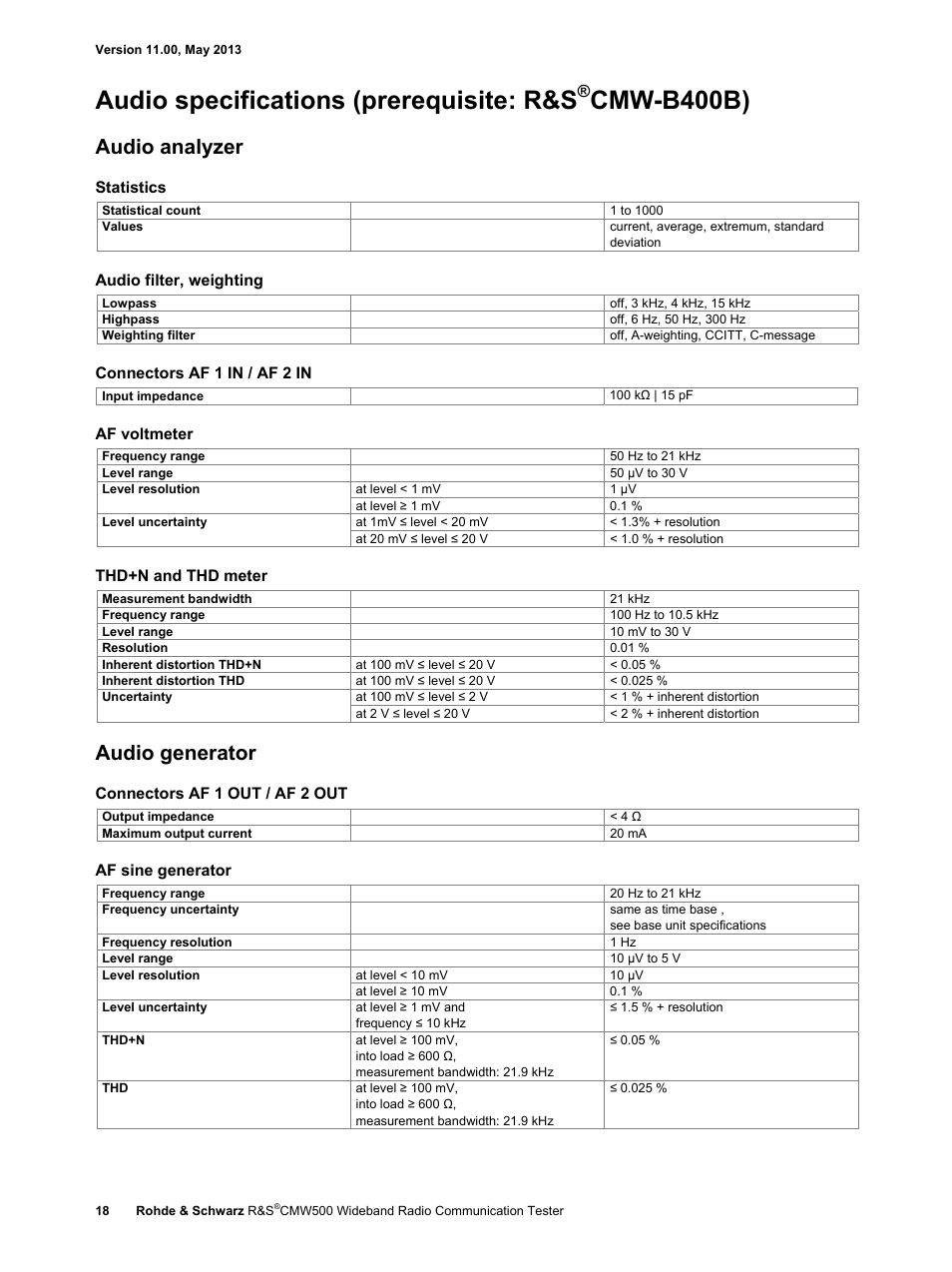 Audio specifications (prerequisite: r&s, Cmw-b400b), Audio analyzer | Audio generator | Atec Rohde-Schwarz-CMW500 User Manual | Page 18 / 72