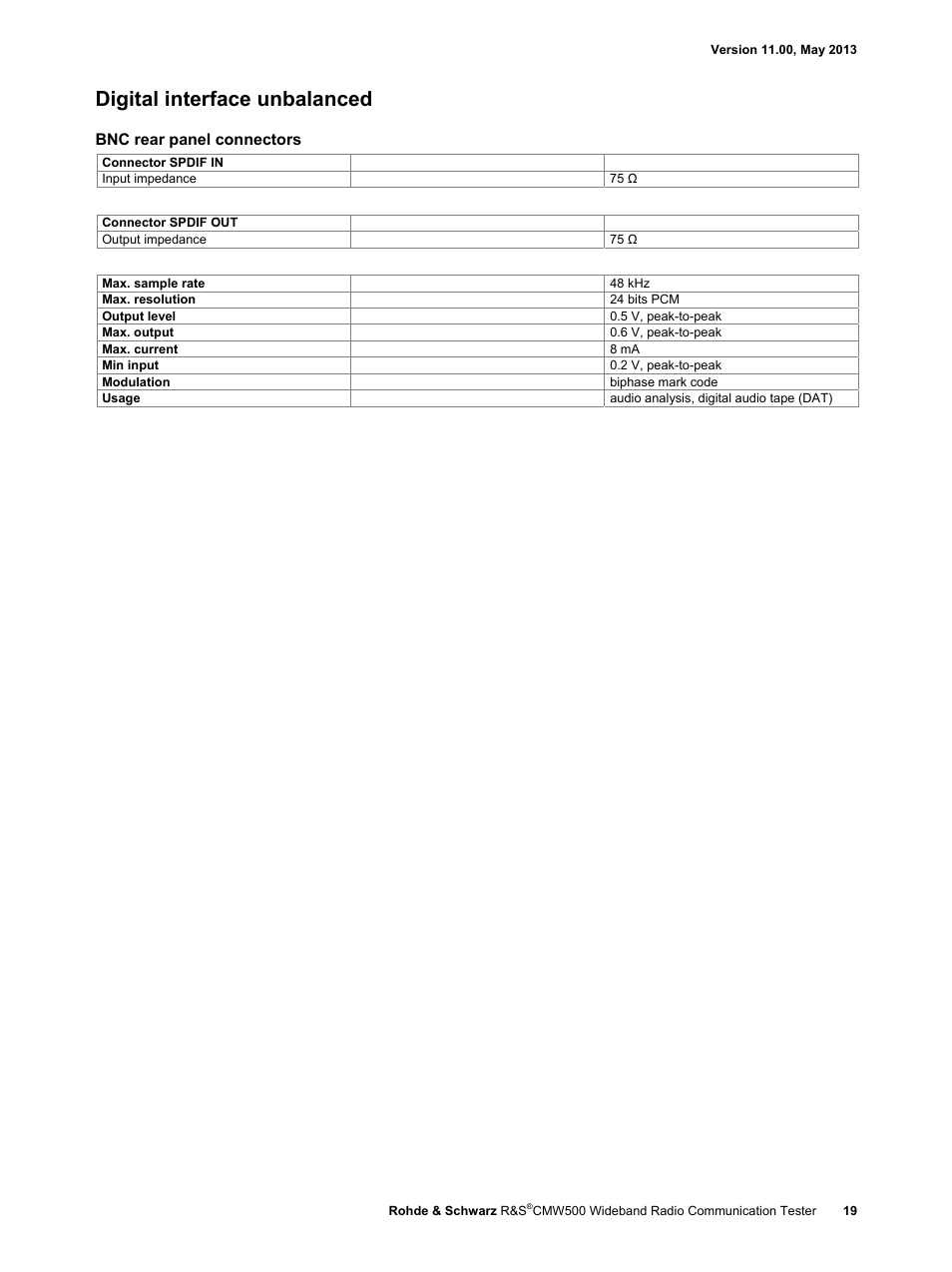 Digital interface unbalanced, Bnc rear panel connectors | Atec Rohde-Schwarz-CMW500 User Manual | Page 19 / 72