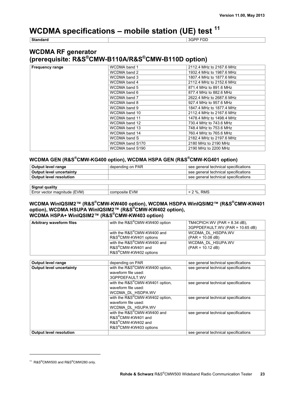 Wcdma specifications – mobile station (ue) test, Wcdma rf generator (prerequisite: r&s, Cmw-b110a/r&s | Cmw-b110d option), Wcdma gen (r&s, Cmw-kg400 option), wcdma hspa gen (r&s, Cmw-kg401 option), Wcdma winiqsim2™ (r&s, Cmw-kw400 option), wcdma hsdpa winiqsim2™ (r&s, Cmw-kw401 option), wcdma hsupa winiqsim2™ (r&s | Atec Rohde-Schwarz-CMW500 User Manual | Page 23 / 72