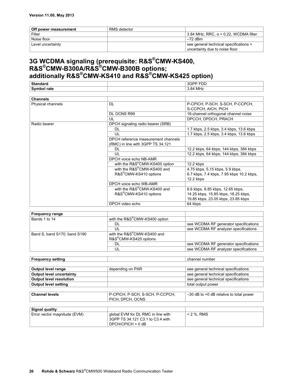 3g wcdma signaling (prerequisite: r&s, Cmw-ks400, r&s, Cmw-b300a/r&s | Cmw-b300b options; additionally r&s, Cmw-ks410 and r&s, Cmw-ks425 option) | Atec Rohde-Schwarz-CMW500 User Manual | Page 26 / 72