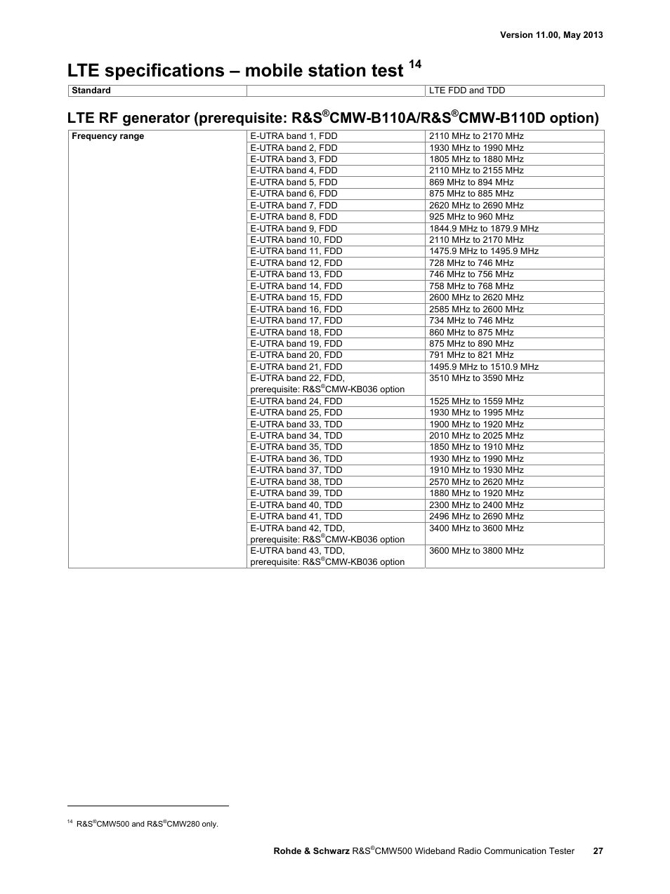 Lte specifications – mobile station test, Lte rf generator (prerequisite: r&s, Cmw-b110a/r&s | Cmw-b110d option) | Atec Rohde-Schwarz-CMW500 User Manual | Page 27 / 72