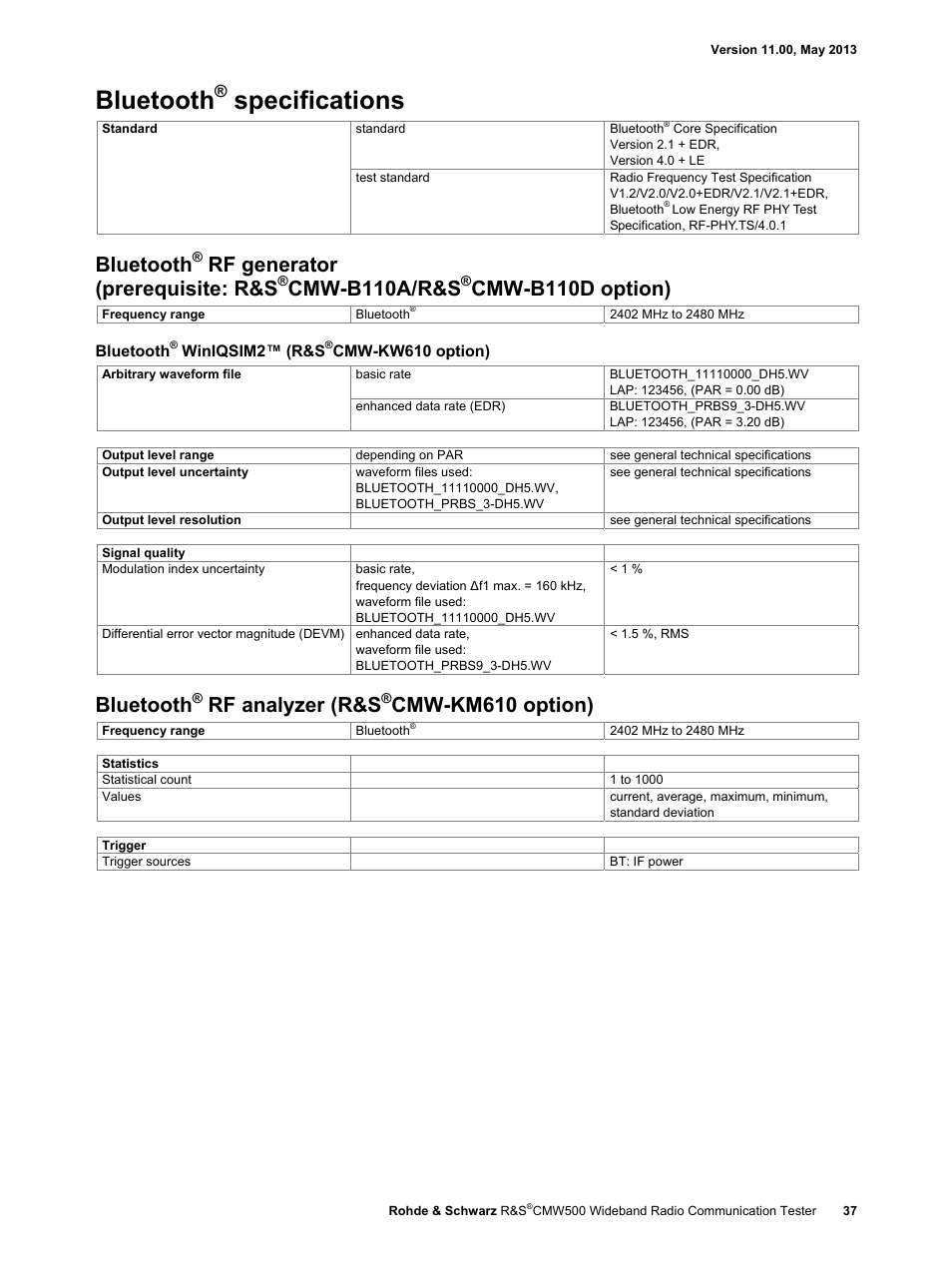 Bluetooth, Specifications, Rf generator (prerequisite: r&s | Cmw-b110a/r&s, Cmw-b110d option), Rf analyzer (r&s, Cmw-km610 option) | Atec Rohde-Schwarz-CMW500 User Manual | Page 37 / 72