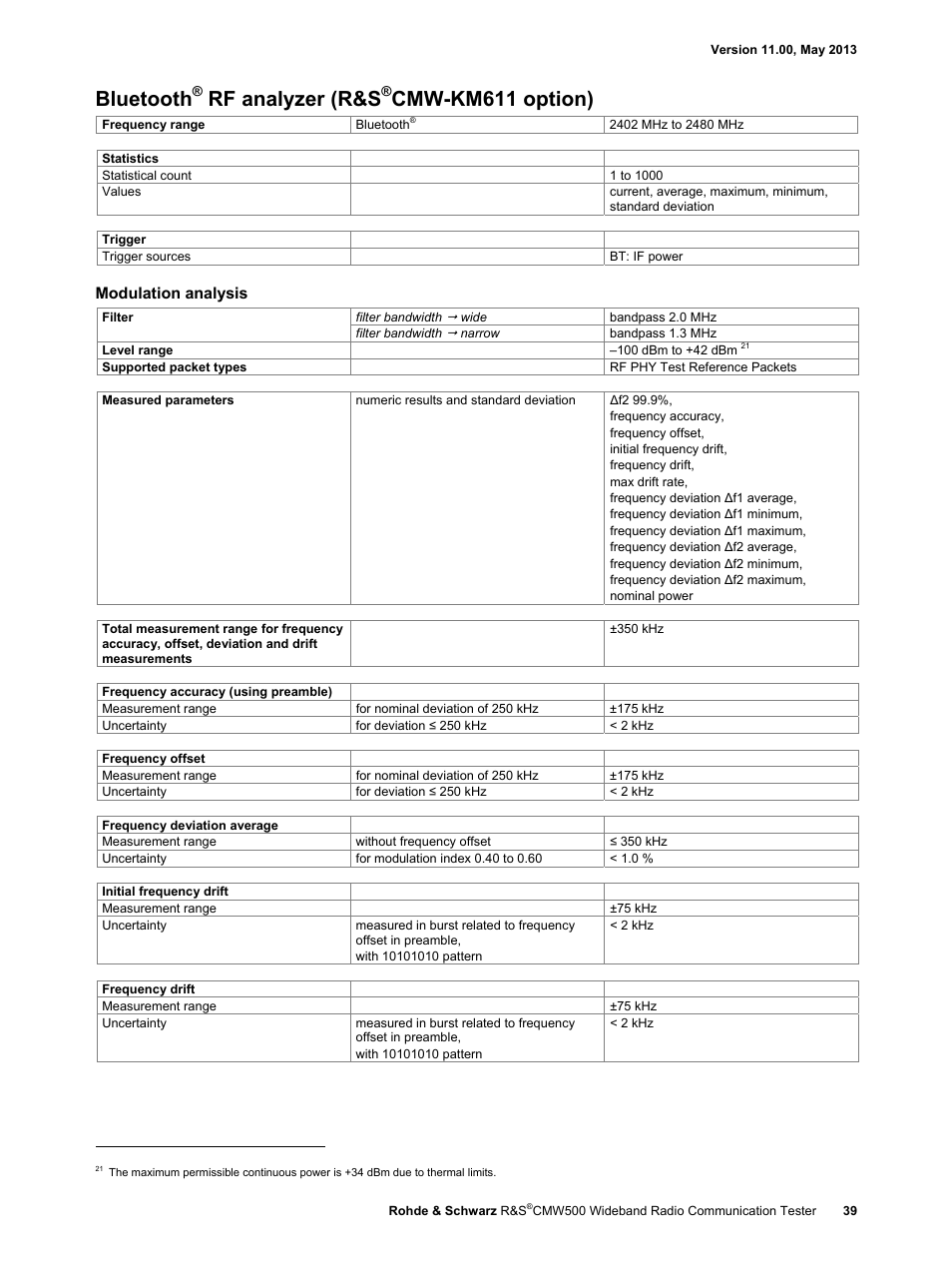 Bluetooth, Rf analyzer (r&s, Cmw-km611 option) | Modulation analysis | Atec Rohde-Schwarz-CMW500 User Manual | Page 39 / 72