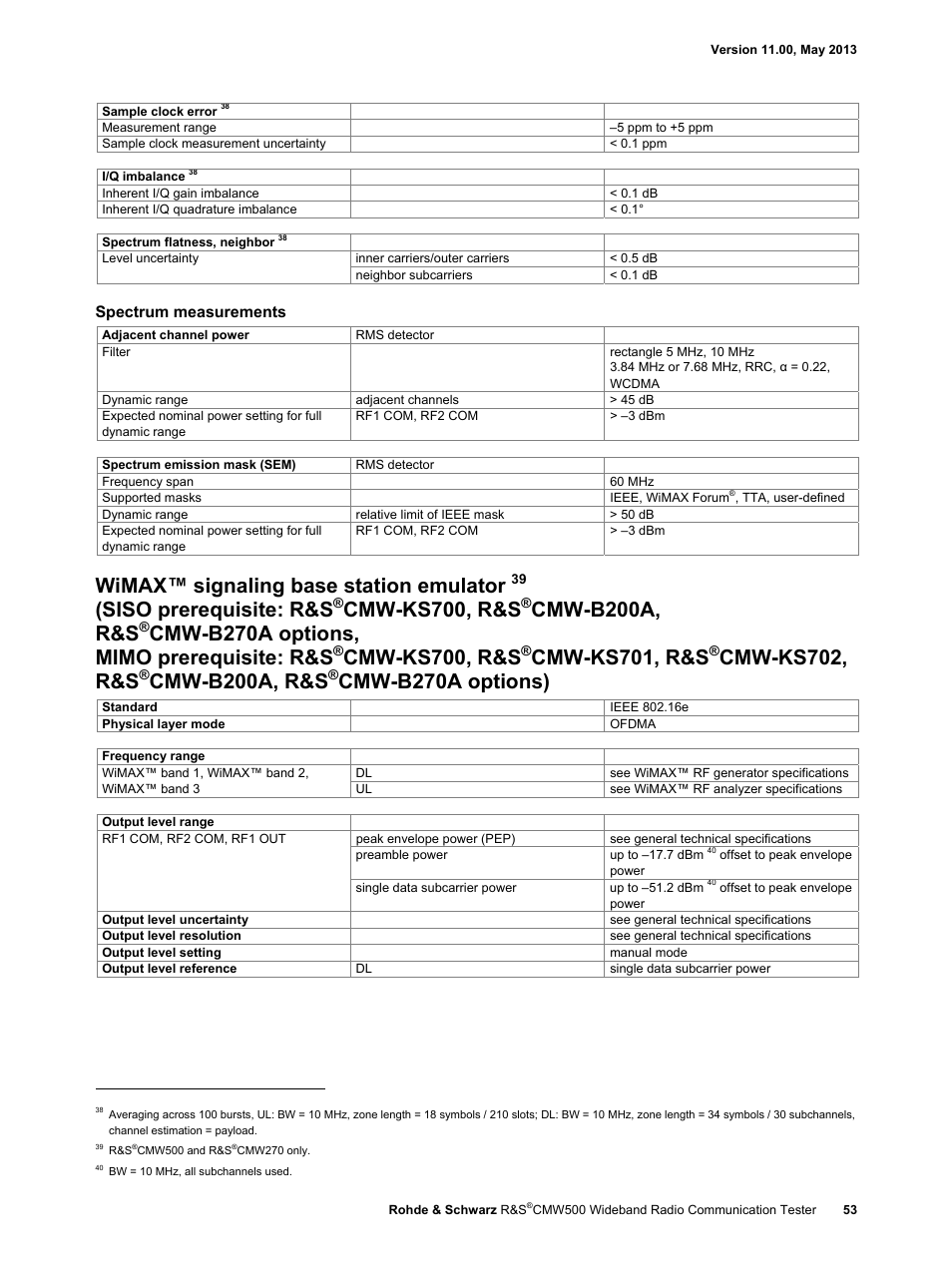 Wimax™ signaling base station emulator, Siso prerequisite: r&s, Cmw-ks700, r&s | Cmw-b200a, r&s, Cmw-b270a options, mimo prerequisite: r&s, Cmw-ks701, r&s, Cmw-ks702, r&s, Cmw-b270a options), Spectrum measurements | Atec Rohde-Schwarz-CMW500 User Manual | Page 53 / 72