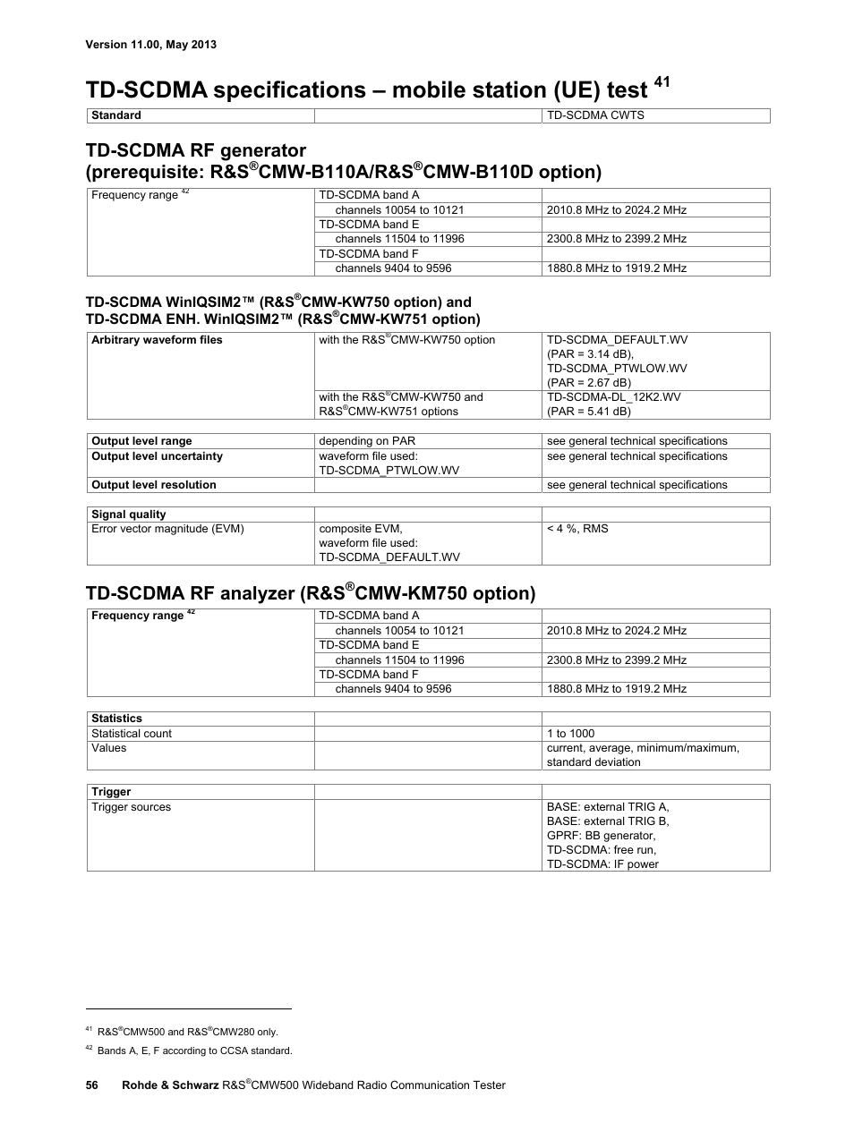 Td-scdma specifications – mobile station (ue) test, Td-scdma rf generator (prerequisite: r&s, Cmw-b110a/r&s | Cmw-b110d option), Td-scdma rf analyzer (r&s, Cmw-km750 option), Td-scdma winiqsim2™ (r&s, Cmw-kw751 option) | Atec Rohde-Schwarz-CMW500 User Manual | Page 56 / 72