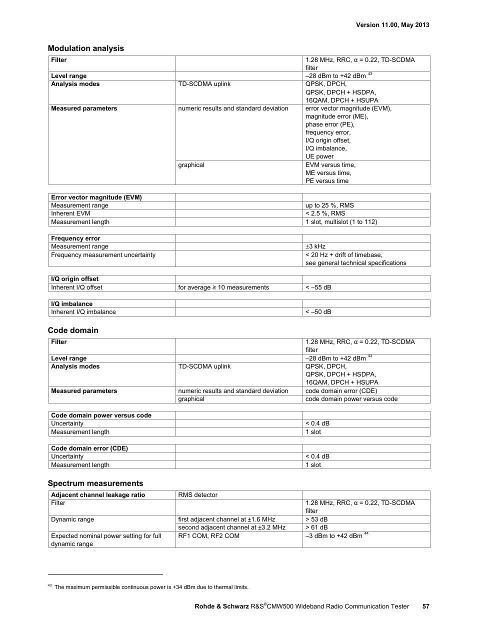 Modulation analysis, Code domain, Spectrum measurements | Atec Rohde-Schwarz-CMW500 User Manual | Page 57 / 72