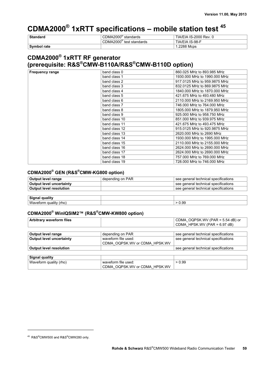 Cdma2000, 1xrtt specifications – mobile station test, 1xrtt rf generator (prerequisite: r&s | Cmw-b110a/r&s, Cmw-b110d option) | Atec Rohde-Schwarz-CMW500 User Manual | Page 59 / 72