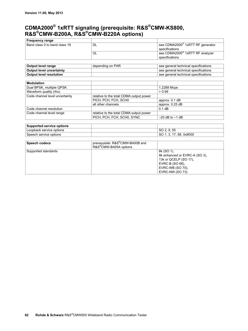 Cdma2000, 1xrtt signaling (prerequisite: r&s, Cmw-ks800, r&s | Cmw-b200a, r&s, Cmw-b220a options) | Atec Rohde-Schwarz-CMW500 User Manual | Page 62 / 72