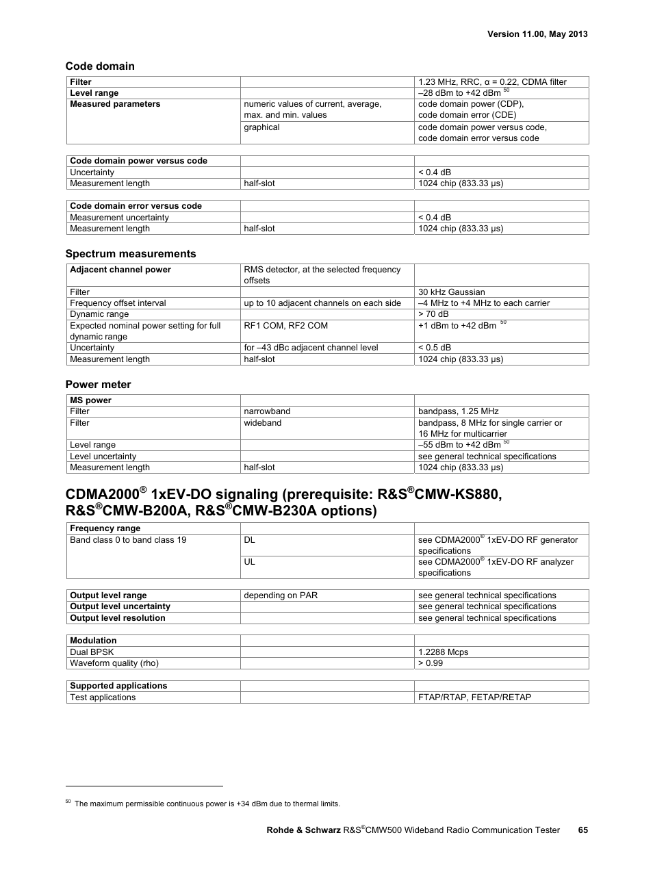 Cdma2000, 1xev-do signaling (prerequisite: r&s, Cmw-ks880, r&s | Cmw-b200a, r&s, Cmw-b230a options), Code domain, Spectrum measurements, Power meter | Atec Rohde-Schwarz-CMW500 User Manual | Page 65 / 72