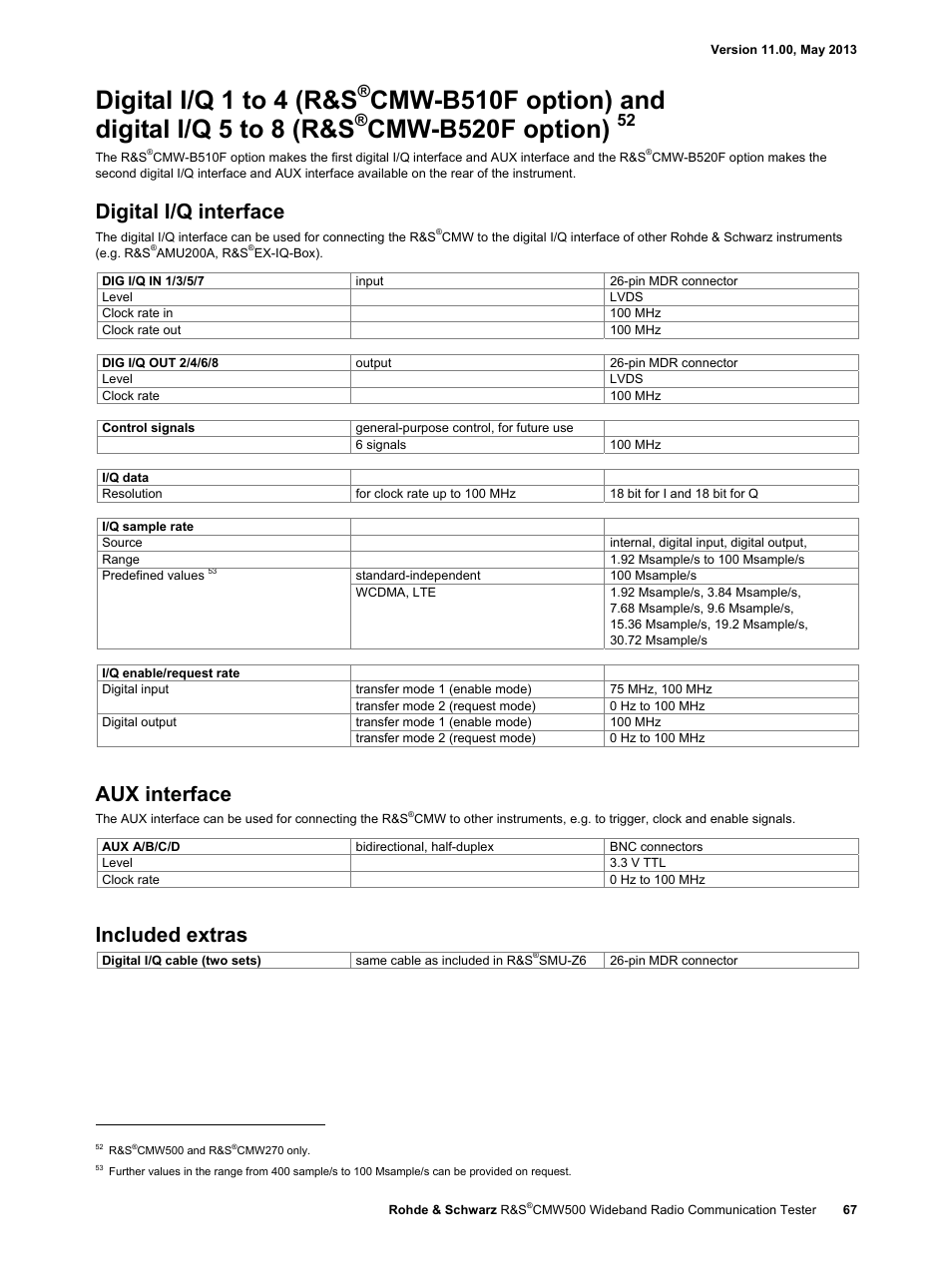 Digital i/q 1 to 4 (r&s, Cmw-b520f option), Digital i/q interface | Aux interface, Included extras | Atec Rohde-Schwarz-CMW500 User Manual | Page 67 / 72