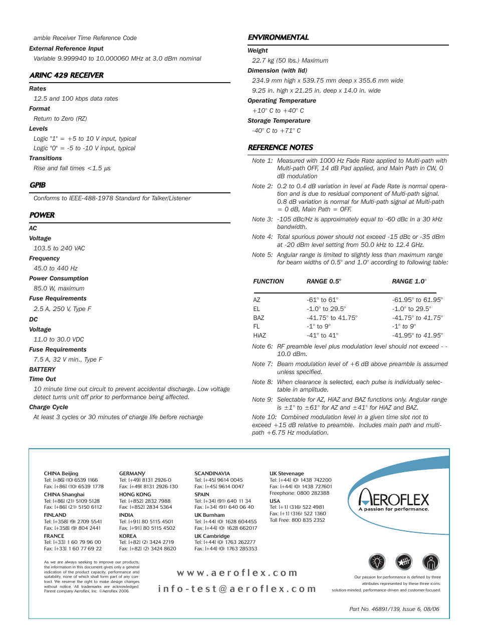 Atec IFRMLS800 User Manual | Page 4 / 4