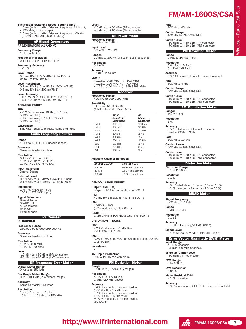 Fm/am-1600s/csa, Wireless - radio t est sets | Atec IFR-Aeroflex-FMAM1600S User Manual | Page 3 / 4