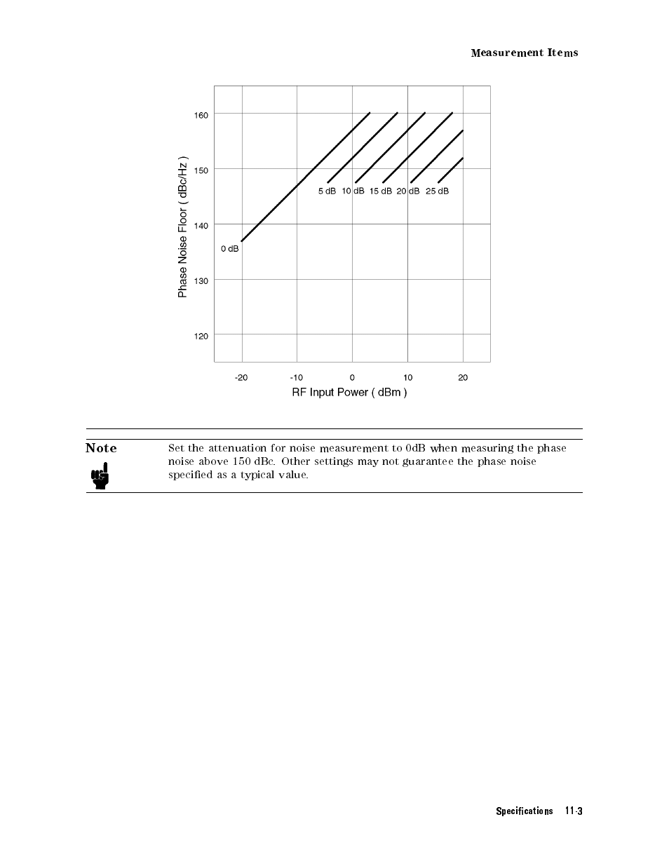 Atec HP-Agilent-4352B User Manual | Page 4 / 12